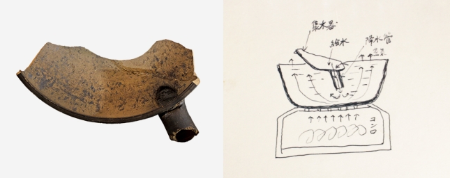 A sesame-toasting device used in boiler water circulation experiments along with a corresponding sketch