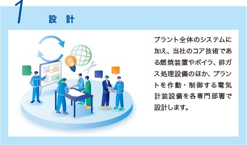 1 設計