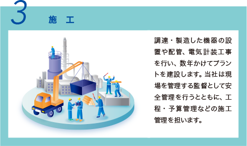 3 施工