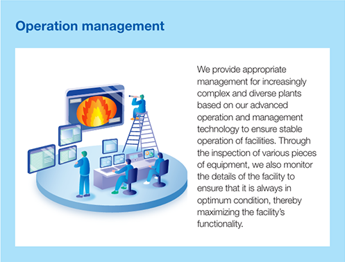 Operation management