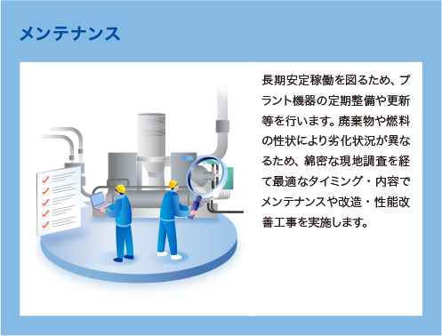 メンテナンス