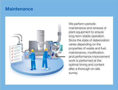 Maintenance