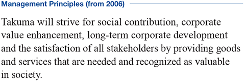 Management Principles (from 2006)