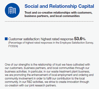 Social and Relationship Capital: Trust and co-creative relationships with customers, business partners, and local communities
