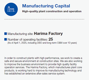 Manufacturing Capital: High-quality plant construction and operation