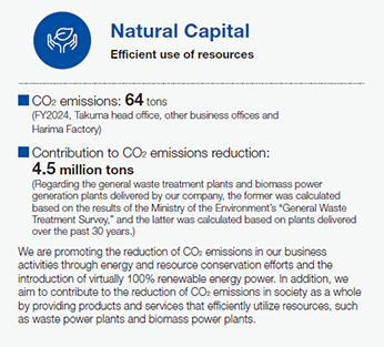 Natural Capital: Efficient use of resources