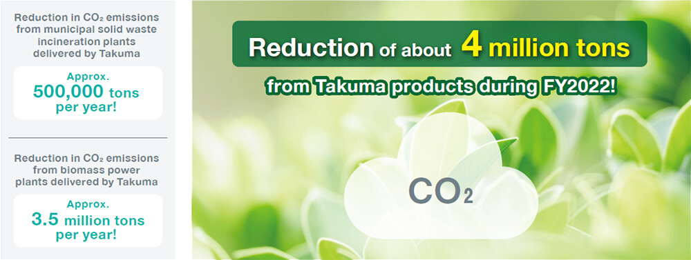Takuma’s contribution to reducing CO<sub>2</sub> emissions