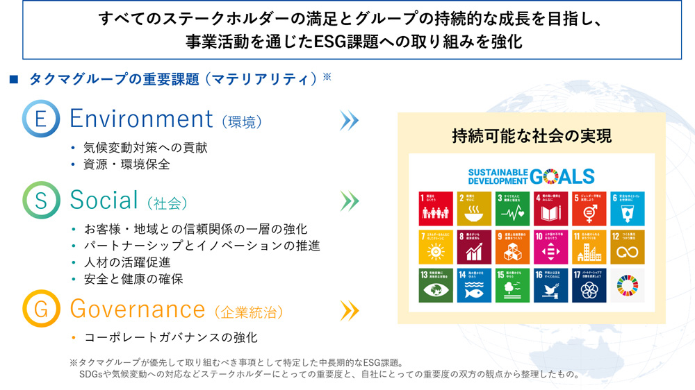 ESG経営の推進