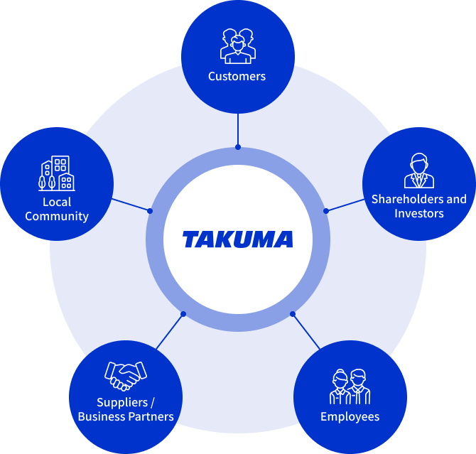 Multi-Stakeholder image