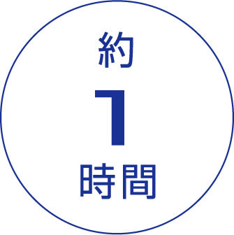 約1時間