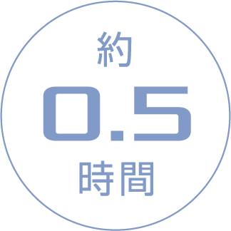 約0.5時間