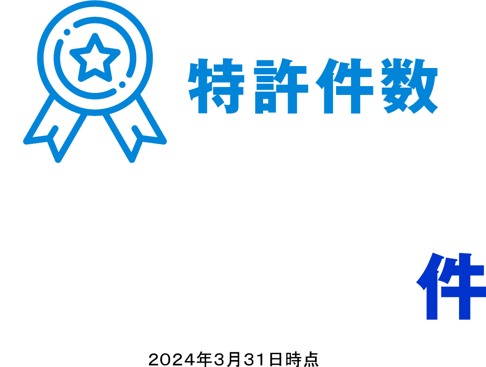 特許件数 270件 2023年3/31時点